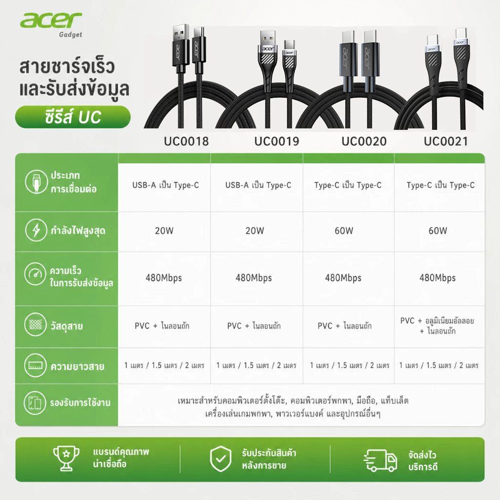 Acer สาย 20W ชาร์จเร็ว USB-A to Type-C รองรับการถ่ายโอนข้อมูล 480Mbps, ตัวสายถักไนลอน ใช้งานร่วมกับ IP 15/16/17, iPad, แล็ปท็อป และอุปกรณ์เกมมิ่ง สายชาร์จทนทาน สายชาร์จเร็ว UC0018 thumbnail 3