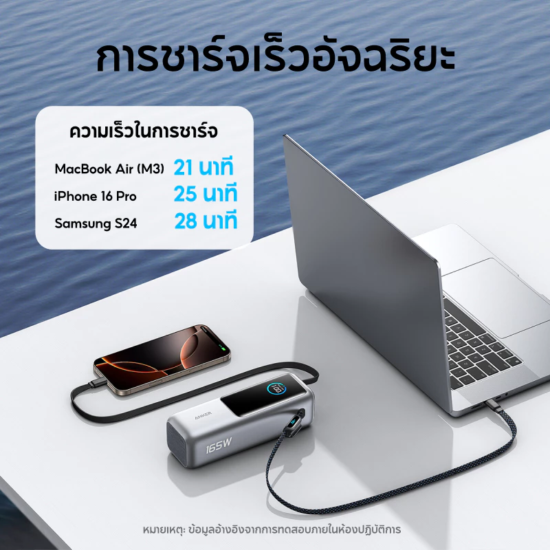 Anker Laptop Power Bank 25,000mAh Portable Charger พร้อมพอร์ต USB-C Triple 100W สําหรับการชาร์จหลายอุปกรณ์, สายเคเบิลในตัวและหดได้ For Macbook/for Iphone 18 Pro Max/17/16 Dell thumbnail 4