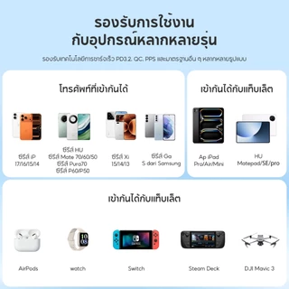[HOT] Vinko 45W Fast Charger GaN Smart display ขาพับได้ มีหน้าจอ USB C ชาร์จไว PD3.0 QC สำหรับ iPhone 17 Samsung S25