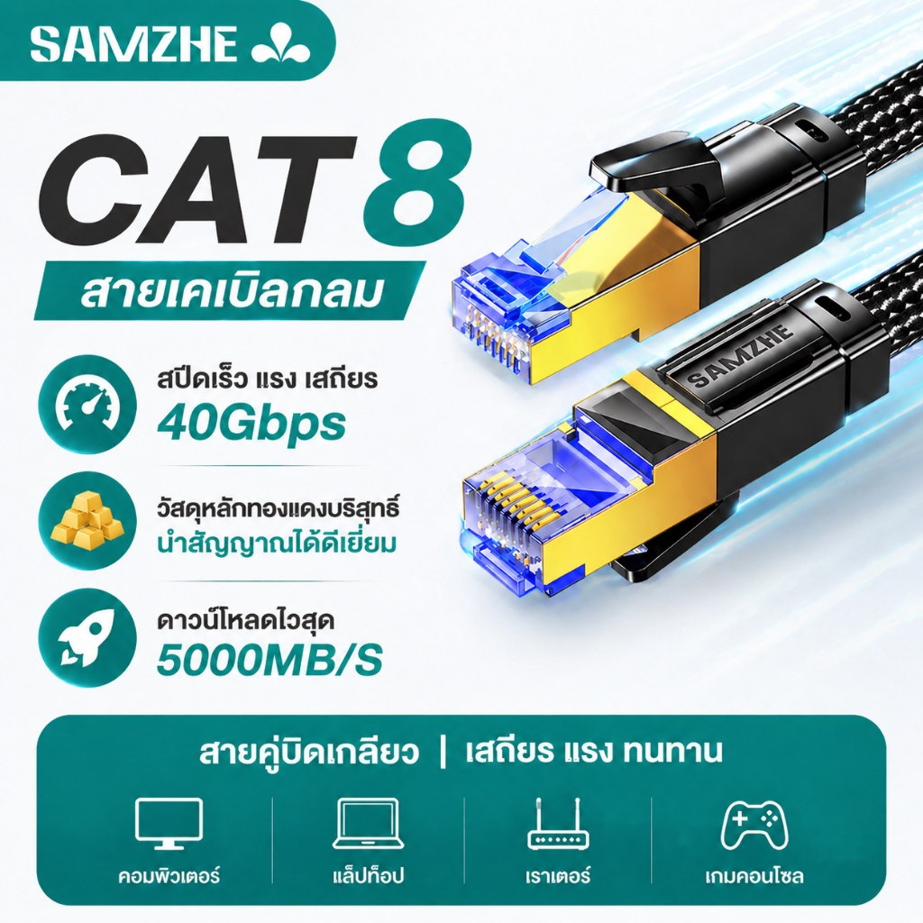 SAMZHE Cat8 สายอีเธอร์เน็ต ความเร็ว 40Gbps 2000MHz เหมาะสำหรับเราเตอร์ PS4 และอุปกรณ์ที่มีพอร์ต RJ45