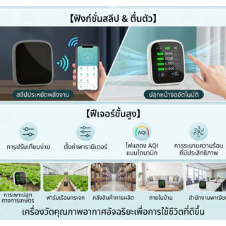 SMCP Tuya Wifi แบบพกพา Air คุณภาพเมตร 8in1 PM1.0 PM2.5 PM10 CO2 TVOC HCHO อุณหภูมิและความชื้นเครื่องทดสอบหน้าจอสี LCD เครื่องตรวจจับคาร์บอนไดออกไซด์พร้อมวันที่เวลาจอแสดงผล Functi