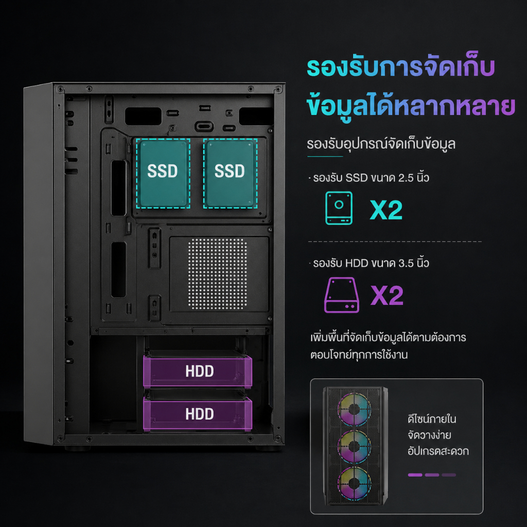 EXPOSE Computer case ATX/MATX/ITX PC Case ไฟ RGB สวยๆ พื้นที่ใหญ่สุด เย็นสุดเร็ว รับประกันสินค้า ราคา ถูกที่สุด ดีลบีเคเค แกลเลอรีภาพที่ 5