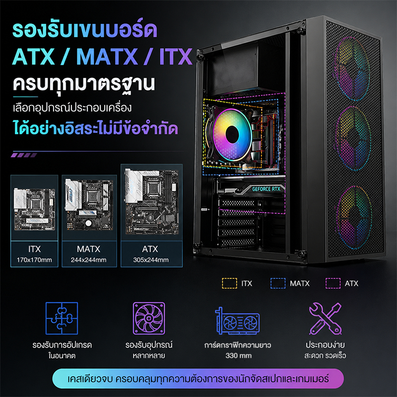 EXPOSE Computer case ATX/MATX/ITX PC Case ไฟ RGB สวยๆ พื้นที่ใหญ่สุด เย็นสุดเร็ว รับประกันสินค้า ราคา ถูกที่สุด ดีลบีเคเค แกลเลอรีภาพที่ 2