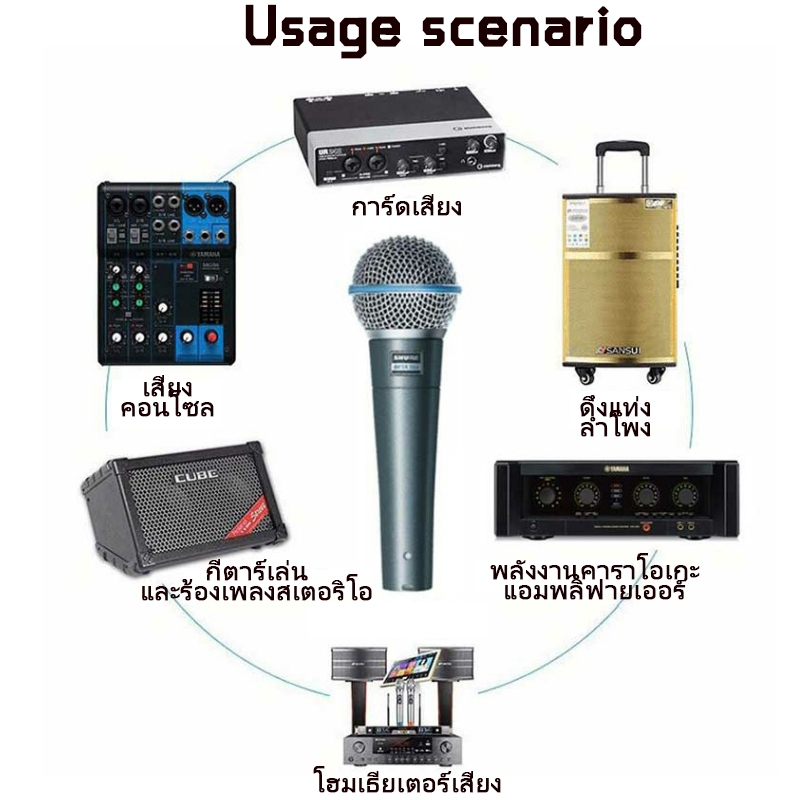 Shure BETA58A ไมโครโฟนแบบมีสายมืออาชีพการแสดงบนเวที K เพลงไมโครโฟนมืออาชีพ ราคา ถูกที่สุด ดีลบีเคเค แกลเลอรีภาพที่ 8