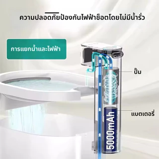 สัตว์เลี้ยง ใหม่ไร้สายอัจฉริยะตรวจจับหมุนเวียนน้ําสัตว์เลี้ยงอัตโนมัติน้ําพุแมวสมาร์ทตู้น้ําสัตว์เลี้ยง