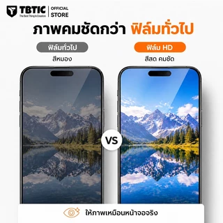 TBTIC ฟิล์มกระจกนิรภัย HD /Privacy / Matte สำหรับ iPhone 17/16/15/14/13/12/11 Pro Max/XS/XR