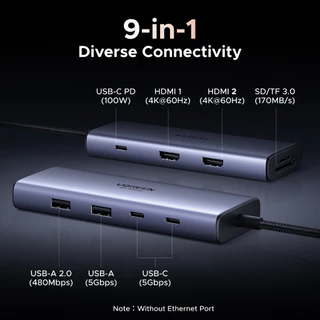 UGREEN HUB 9-in-1 Dual 4K@60Hz Display การถ่ายโอนข้อมูล 5Gbps การเข้ากันได้สากล