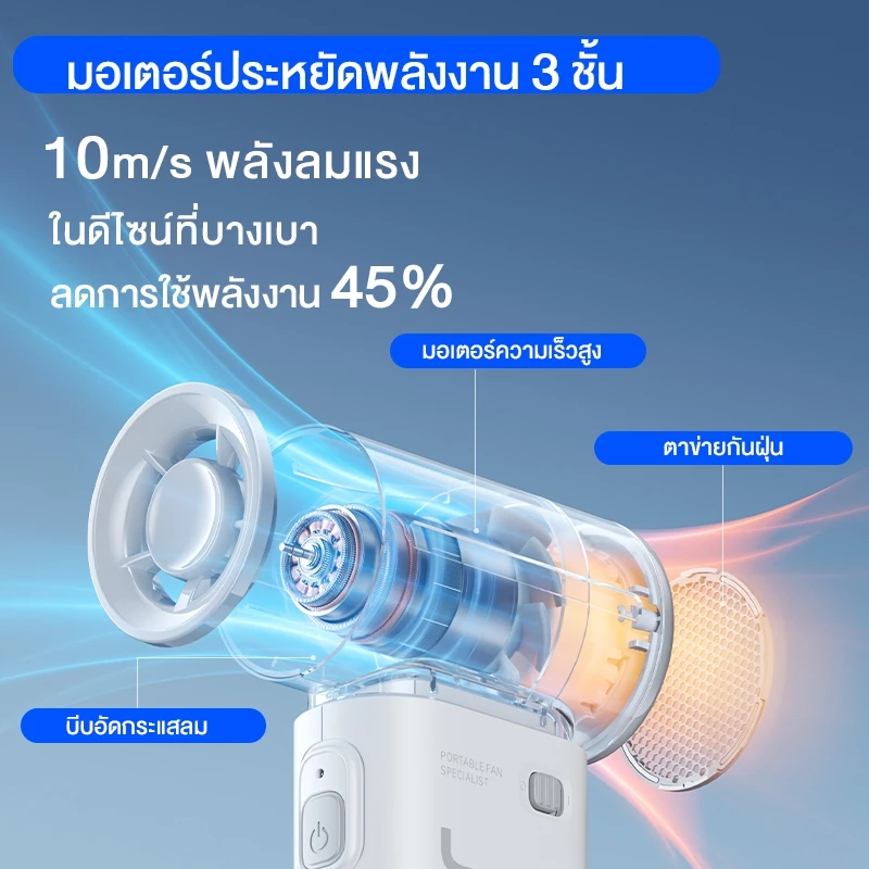 JisuLife handheld fan life9 พัดลมเจ็ท ขนาดเล็ก แบบพกพา 5000mAh ใช้งานได้ 18 ชั่วโมง thumbnail 5