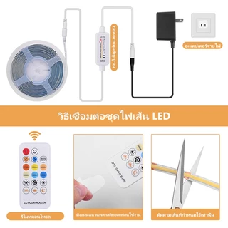 💡 [สต็อกไทย] ไฟเส้น LED COB CCT 24V (608 LED/m) ปรับสีได้ 2700K-6500K แสงเนียน ไร้จุดมืด หรี่ไฟได้ ไฟซ่อนฝ้าเกรดพรีเมียม ✨🔥