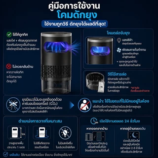 🔥จัดส่งทันที🔥อัตราการฆ่ายุง99% แบตเตอรี่ในตัว เครื่องช็อตยุง โคมไฟดักยุง แบบ 360 ระบบเงียบ+แสงม่วงล่อ ปลอดภัยไร้สารเคมี ไฟกันยุงและไฟกลางคืน 2 in 1