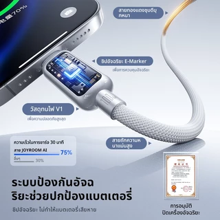 Joyroom สาย USB C ปิดเครื่องอัตโนมัติ Fast Charge Type C สาย USB L