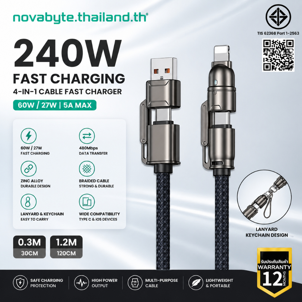 สายชาร์จคล้องคอ Lanyard Type C to Type C / Type C to iOS ชาร์จเร็ว 60W 27W ถ่ายโอนข้อมูล 480Mbps 0.3