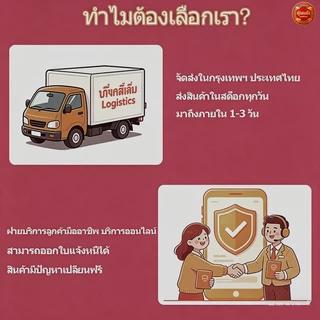💪ส่งจากกรุงเทพ | พร้อมส่ง |ป้ายห้ามสูบบุหรี่ ป้ายห้ามสูบบุหรี่สแตนเลสแบบตั้งโต๊ะ (No smoking sign) มี 12 แบบให้เลือก