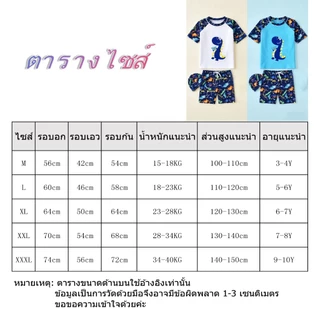 🪐พร้อมส่งด่วน🪐ชุดว่ายน้ำคุณภาพสูงสำหรับเด็กผู้ชาย พร้อมหมวก ลายการ์ตูนพิมพ์ วัสดุแห้งเร็ว ออกแบบมาโดยเฉพาะสำหรับเด็กผู้ชาย