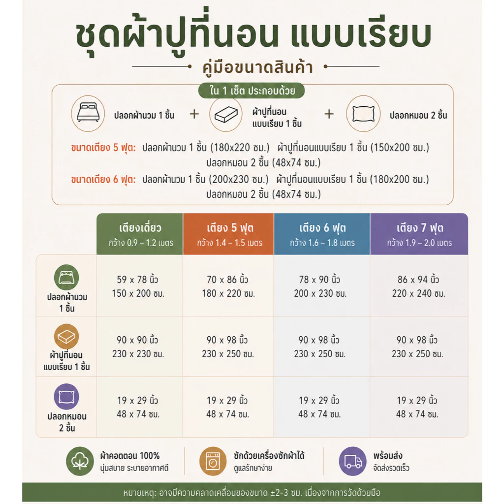 ชุดเครื่องนอนลายการ์ตูนสัตว์ 4 ชิ้น ปลอกผ้านวม 3 ฟุต 5 ฟุต 6 ฟุต thumbnail 4