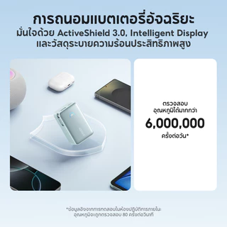 ANKER Nano Power Bank |10000mAh 45W ชาร์จเร็ว | แบตสํารอง ขนาดเล็กและพกพาสะดวก | สายชาร์จในตัวพับเก็บได｜ จอแสดงผลอัจฉริยะ｜สําหรับ iPhone 17 Pro /16/15 Series, iPad, Galaxy, Pixel