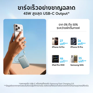 ANKER Nano Power Bank |10000mAh 45W ชาร์จเร็ว | แบตสํารอง ขนาดเล็กและพกพาสะดวก | สายชาร์จในตัวพับเก็บได｜ จอแสดงผลอัจฉริยะ｜สําหรับ iPhone 17 Pro /16/15 Series, iPad, Galaxy, Pixel