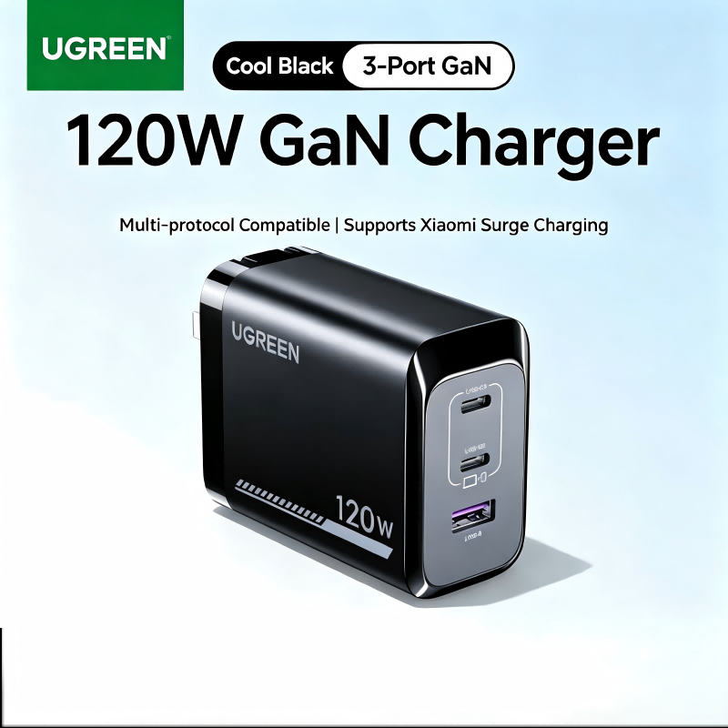 Ugreen 120W GaN Charger ปลั๊กพับได้ 2C1A Multi Port Fast Charger PD3.0 QC4 + SCP FCP Universal อะแดป