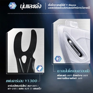 Volanti Rocket Air รองเท้าบาสเก็ตบอล กันลื่น กันสะเทือน พื้นคาร์บอน V1300 ชุบเคลือบไฟฟ้าแบบอัปเกรด