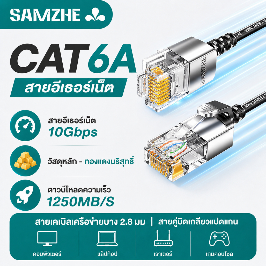 SAMZHE Cat6A สายเคเบิลบางกลม 2.8 มม. สายเคเบิลอีเธอร์เน็ต 10Gbps RJ45 สายเคเบิลเครือข่ายอินเตอร์เฟส