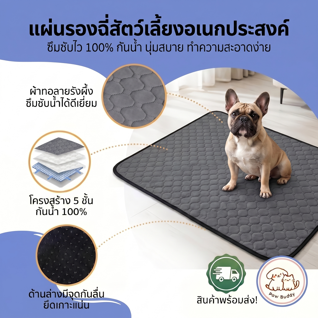 【Paw Buddy】เสื่อเปลี่ยนสุนัขสัตว์เลี้ยงเสื่อฝึกห้องน้ําล้างทําความสะอาดได้เสื่อเปลี่ยนสัตว์เลี้ยงแบบใช้ซ้ําได้ดูดซับผ้าอ้อมการออกแบบกันลื่น