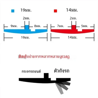 แถบยางกันรั่วติดขอบหลังคารถยนต์