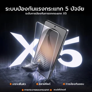 OSGEER 2 แพ็คสําหรับ Samsung Galaxy S26 S25 S24 Ultra Screen Protector, กระจกนิรภัย 9H, HD Clear, ลายนิ้วมือและปลดล็อคใบหน้า, กรอบ Fit