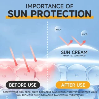 ครีมกันแดดครีมทาหน้า SPF ครีมกันแดด 50+PA+++ 75ml กันแดดเซรามิก
