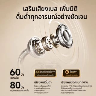 Philips TAT3469 ชุดหูฟัง การส่งสัญญาณเสียงทิศทาง 98% การรั่วไหลของเสียง บลูทูธ 5.4 รุ่น ไอพี54 กันน้ํา 360 ° เอฟเฟกต์เสียงแบบพาโนรามาชุดหูฟังสําหรับเล่นเกมกีฬาที่มีความหน่วงต่ํา ของแท้ 100%
