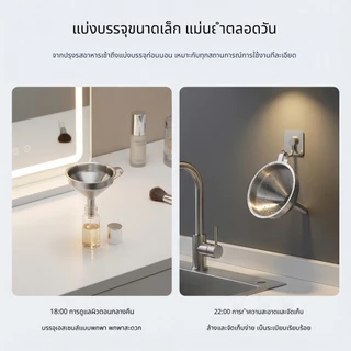 กรวยสแตนเลส ขนาดเล็ก 4.7/5.7/7.8 ซม. พร้อมหูจับ เกรดอาหาร ไม่ขึ้นสนิม ทนทาน ใช้เทน้ำมัน เหล้า น้ำเชื่อม ของเหลวขวดเล็ก ทำความสะอาดง่าย แข็งแรง ใช้ในครัวบ้าน ร้านอาหาร ร้านกาแฟ มีขนาดให้เลือกครบ