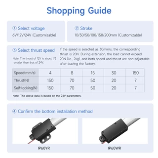 IP60WR Linear actuator 150N DC12V/24V Electric Telescopic Rod เหมาะสําหรับการอัตโนมัติอุตสาหกรรมไฟฟ้า Pusher