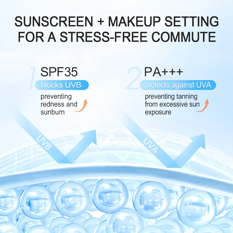 ZEESEA Sunscreen Loose Powder SPF 35 PA+++ - Oil Control Sun Protection Waterproof ติดทนนาน เพอร์เฟค ฟอร์ สมูท เรเดียนท์ สกิน — صورة 4