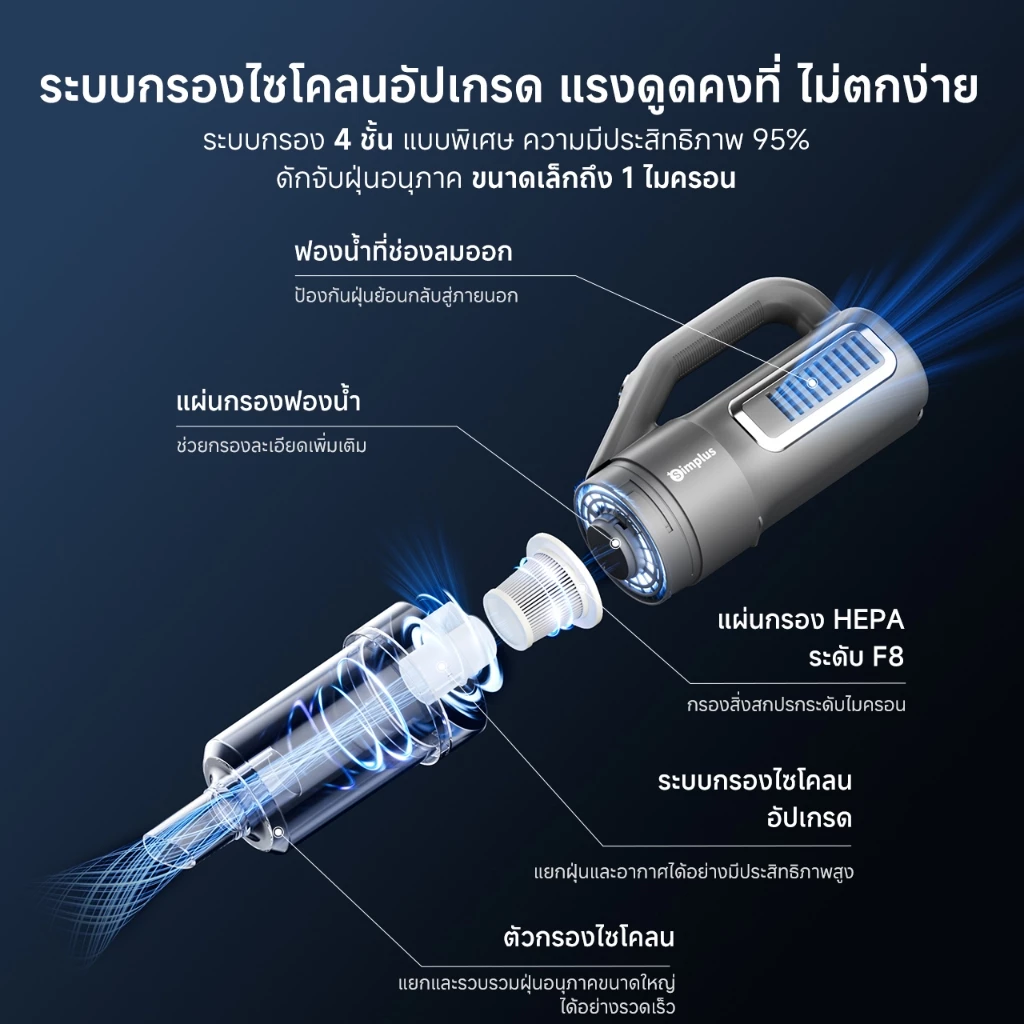 Simplus PP Krit เครื่องดูดฝุ่นมีสาย 18000PA/17000PA XCQH008/XCQH011 thumbnail 8