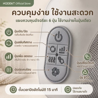 HODEKT หมอนนวดคอไฟฟ้าไร้สาย เครื่องนวดคอ บ่า ไหล่ ประคบร้อน นวด 3D สองทิศทาง