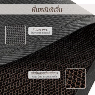 พรมดักฝุ่นหน้าบ้าน พรมเช็ดเท้า พรมดักฝุ่น ตาข่ายยางยืด ขนาดใหญ่ กันลื่น ทำความสะอาดง่าย