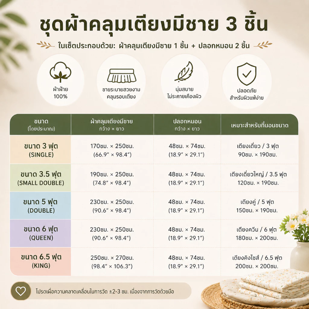ชุดผ้าปูเตียงกระโปรง ลายดอกไม้วินเทจ 3 ชิ้น สำหรับเตียง 3/3.5/5/6/6.5 ฟุต thumbnail 4