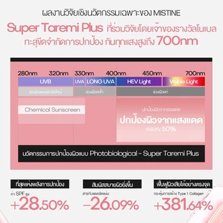 【NEW】MISTINE ULTRA PROTECTION GLOW & PERFECT TINTED SUNSCREEN STICK SPF50+ PA++++ 15g