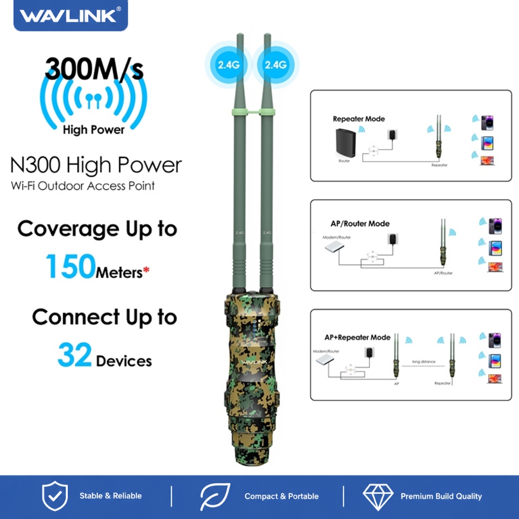 WAVLINK N300 Outdoor Access Point Wireless WiFi Router Long Range Wi-Fi Extender พร้อมเสาอากาศ 2x7 d