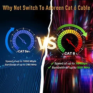 สายแลนภายนอก CAT6 LAN Outdoor cable สายLAN Outdoor ความยาว 20-100 เมตร สายเน็ต สายแลนหัวเหล็ก FTP สายแลนสำเร็จภายใน ใช้งานได้เต็มประสิทธิภาพ เร็ว แรงเต็มสปีด