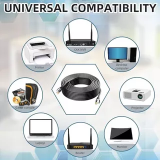 สายแลนภายนอก CAT6 LAN Outdoor cable สายLAN Outdoor ความยาว 20-100 เมตร สายเน็ต สายแลนหัวเหล็ก FTP สายแลนสำเร็จภายใน ใช้งานได้เต็มประสิทธิภาพ เร็ว แรงเต็มสปีด