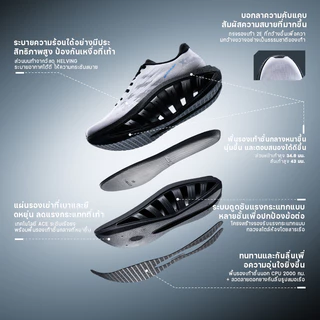 【xtep】LIGHT BOAT ULTRA | พื้นรองเท้าหนาพิเศษ โครงสร้างรองรับแรงกระแทกแบบใหม่ รองเท้าที่สวมใส่สบายสำหรับการวิ่งเหยาะๆหลังการแข่งขัน