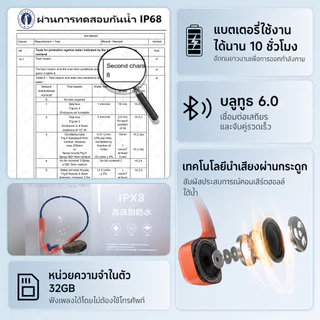 รุ่นอัปเกรดใหม่ หูฟังนำกระดูก RHYFELL FIT5 IP68 กันน้ำว่ายน้ำ วิ่งออกกำลังกาย Bluetooth6.0 มี32GB MP3ในตัว แบตใช้งาน10ชม. มีไมค์ในตัว ดีไซน์เปิดหู สปอร์ตกลางแจ้ง