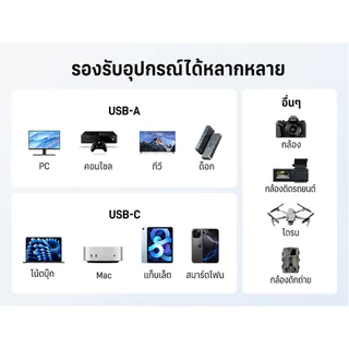 Acer การ์ดรีดเดอร์ เครื่องอ่านการ์ด SD แบบ 2 in 1card reader OTG USB 3.0 Type C to Micro SD รองรับการใช้งานร่วมกับแล็ปท็อป PC iPhone 15/16/17 MacBook Pro Air iPad Pro และอุปกรณ์ Android UC202