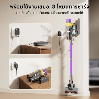 【𝟐𝟎𝟐𝟔】Lefant V1 Vacuum Cleaner เครื่องดูดฝุ่น 40,000Pa ดูดแรง แบตอึด ระบบกรอง 5 ขั้นตอน ใช้ได้ทุกมุม