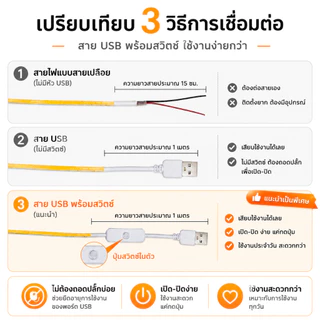 COB สายไฟ LED พอร์ต USB DC5V 2M/3M/5M 320LED.ความหนาแน่นสูงยืดหยุ่น 3,000K 4000K 6500K 8 มม.สําหรับตกแต่งห้องครัว