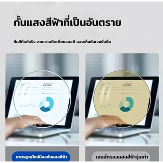 UV400 แว่นสายตายาว แว่นอ่านหนังสือ แว่นกันแดดเปลี่ยนสี เปลี่ยนสีเมื่อเจอแดด ไทเทเนียม ไม่หัก จัดส่งจากกรุงเทพ