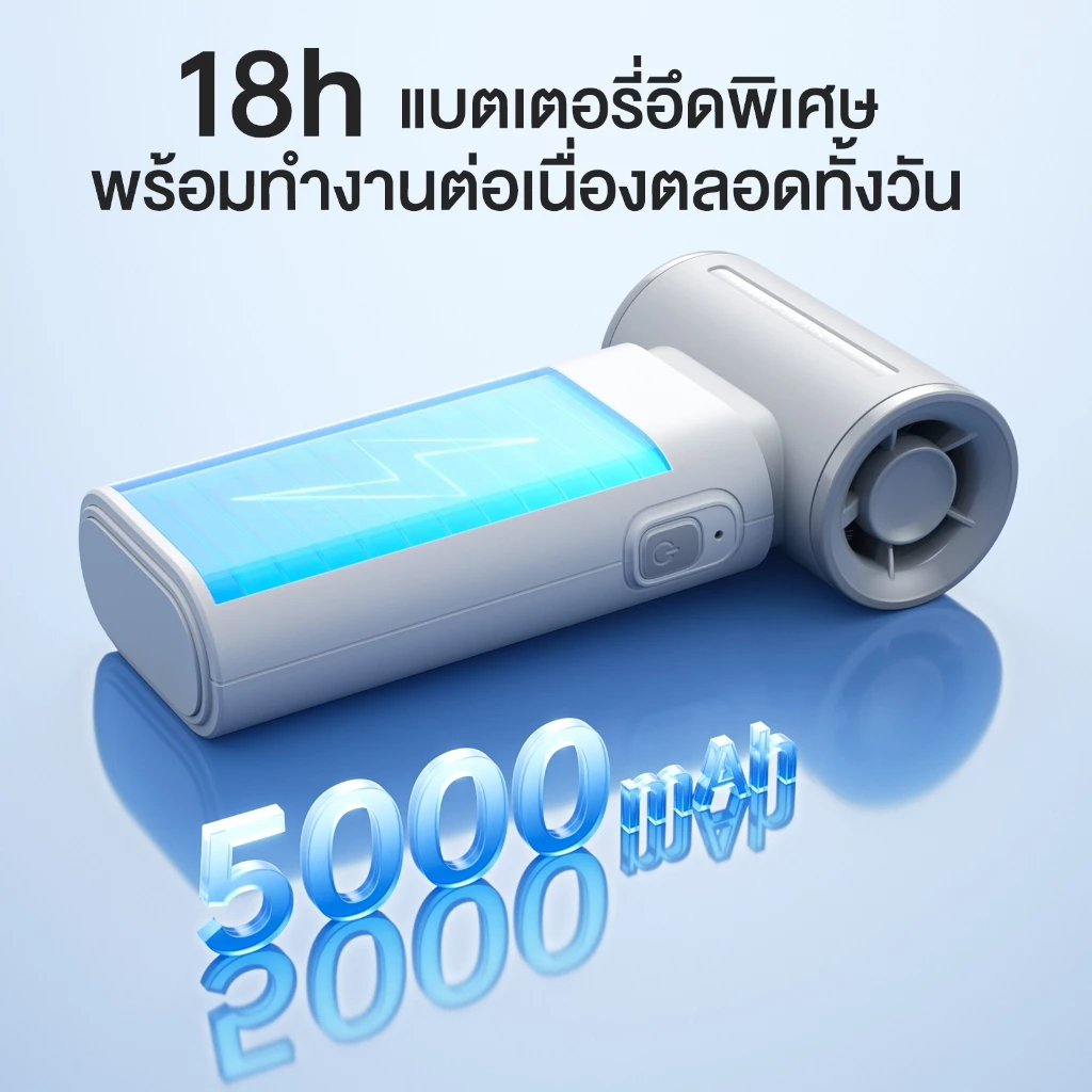 JisuLife handheld fan life9 พัดลมเจ็ท ขนาดเล็ก แบบพกพา 5000mAh ใช้งานได้ 18 ชั่วโมง thumbnail 4