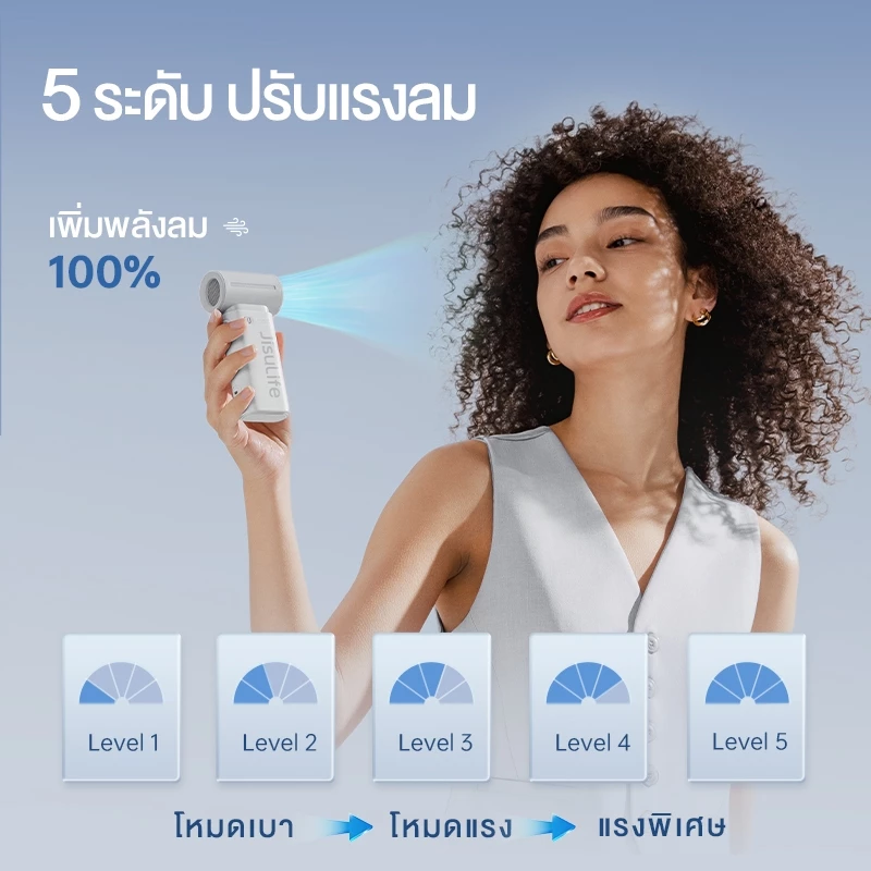 JisuLife handheld fan life9 พัดลมเจ็ท ขนาดเล็ก แบบพกพา 5000mAh ใช้งานได้ 18 ชั่วโมง thumbnail 6