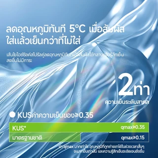 หน้ากากกันแดดผ้าไหมน้ำแข็ง กันUV 100% UPF50+ ครอบเต็มหน้า+คอ ซิลิโคนนุ่ม ใส่สบาย ไม่แสบหน้า