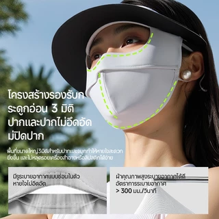 หน้ากากกันแดดผ้าไหมน้ำแข็ง กันUV 100% UPF50+ ครอบเต็มหน้า+คอ ซิลิโคนนุ่ม ใส่สบาย ไม่แสบหน้า
